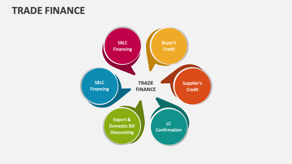 Trade & Forex Services